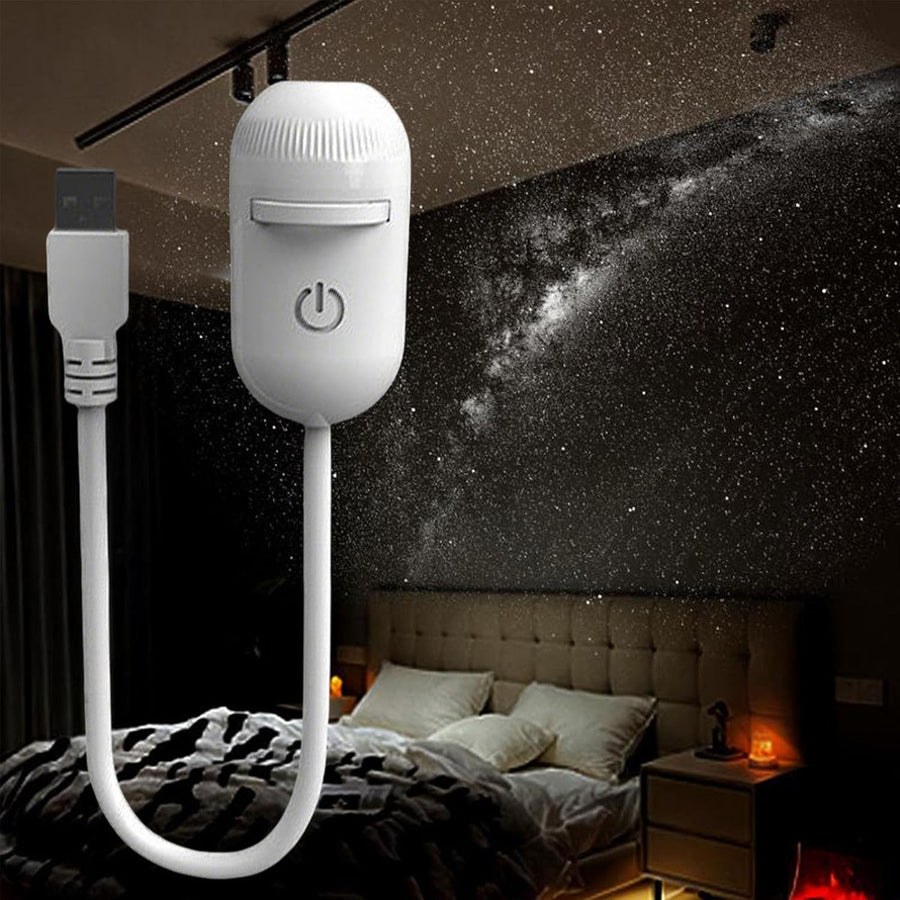 Full galaxy projection mode
